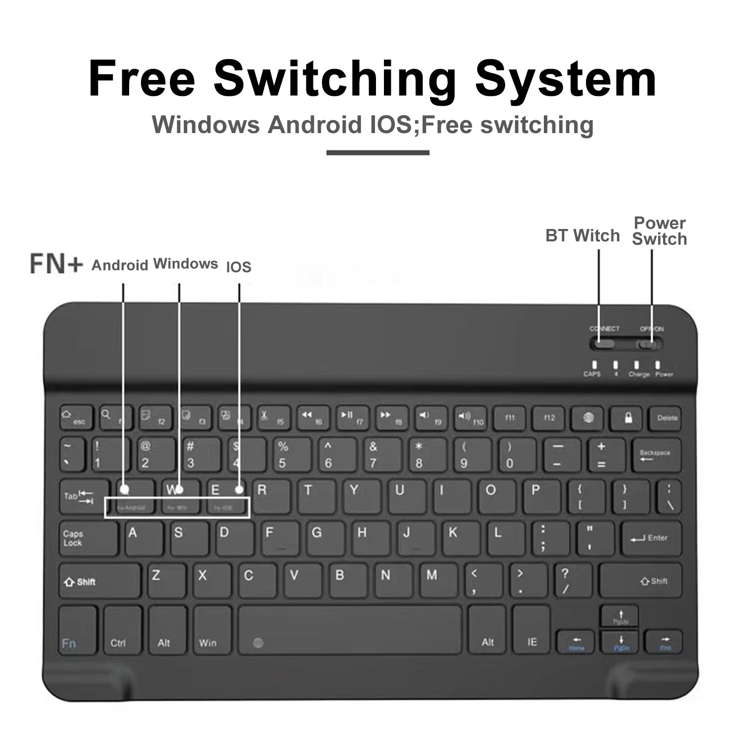 2025 New Bluetooth Wireless Keyboard Mouse for IOS Android Windows Tablet for Ipad Mini Pro Keyboard Multi Functional Operation